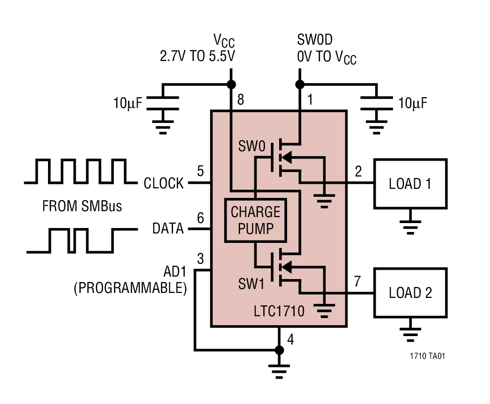 LTC1710Ӧͼһ